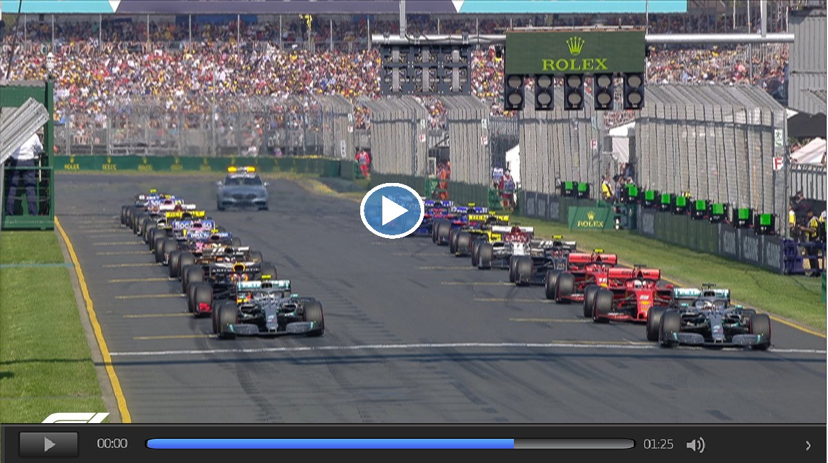 Grand Prix De Formule 1 Streaming Rediffusion gratuite du Grand Prix de France de Formule 1 2019 en